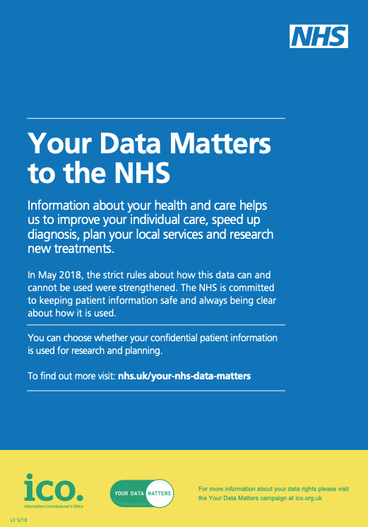 your data matters poster
